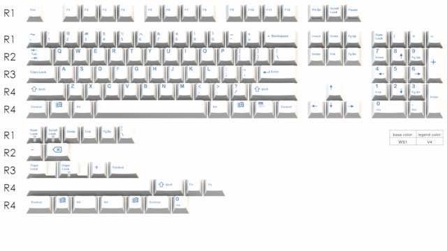 GMK White Blue 键帽图片