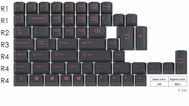 GMK Magenta Dolch Accent 键帽图片