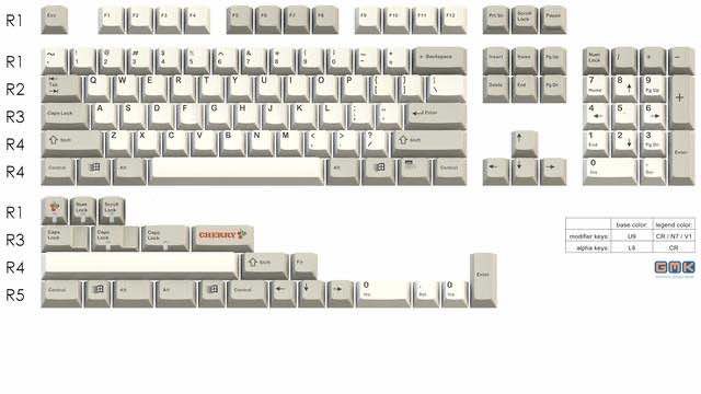 GMK GEEKHACK Pack 键帽图片