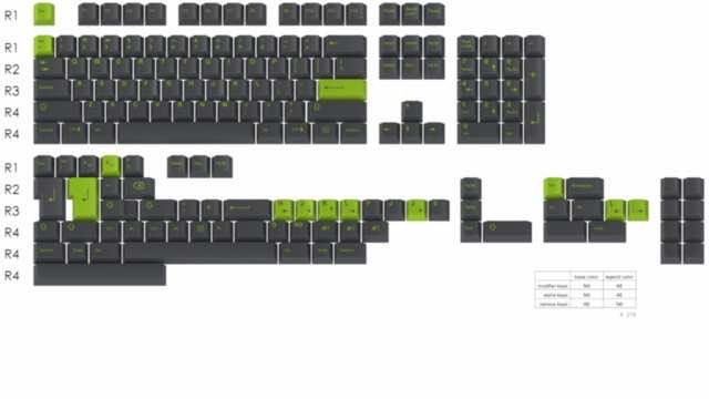 GMK Terminal R1 终端机R1 键帽图片