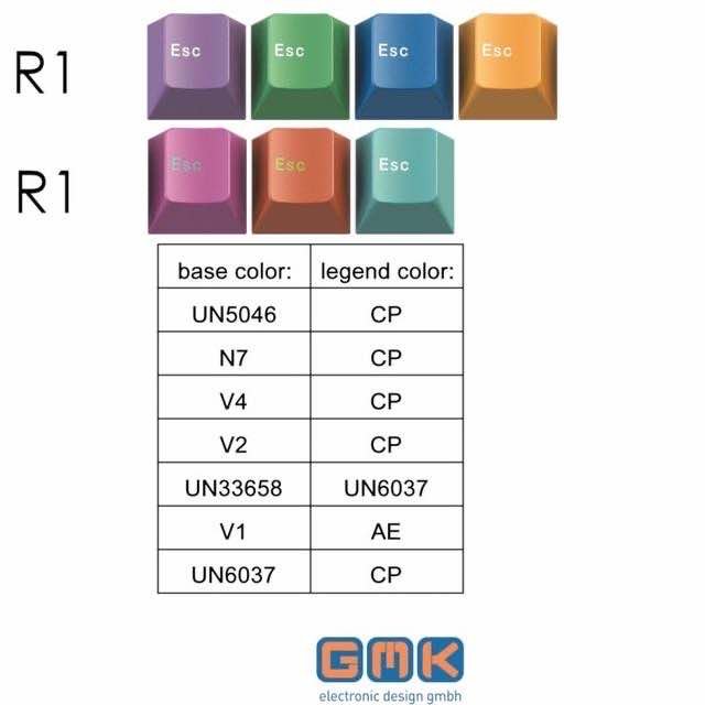 GMK Escape Pack 键帽图片