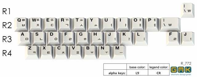 GMK Korean Beige Add-on 键帽图片