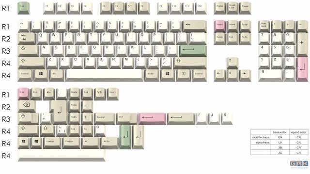 GMK 9009 R1 键帽图片