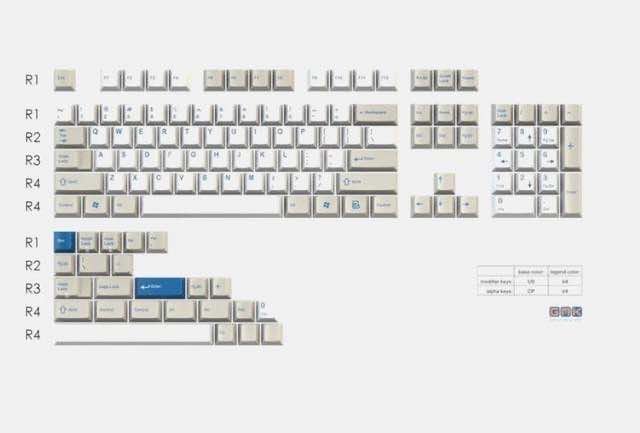 GMK True Olivetti 键帽图片