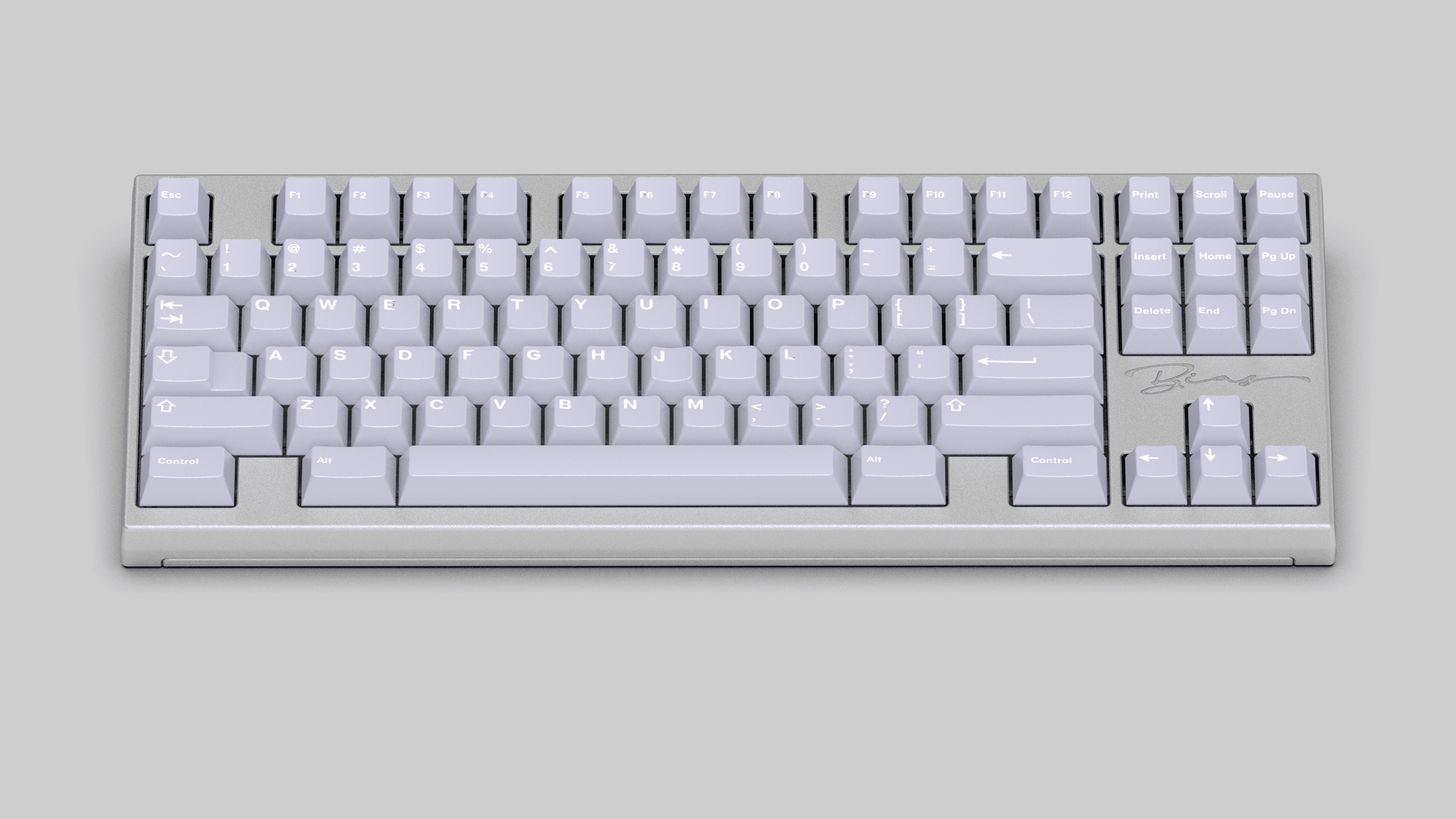 Bias r2