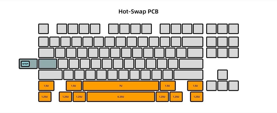 Carnival TKL · 配色一览