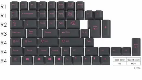 GMK Magenta Dolch Accent 键帽图片