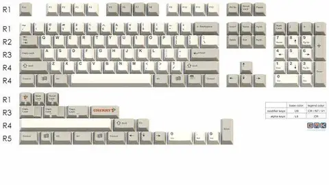 GMK GEEKHACK Pack 键帽图片