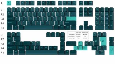 GMK Solarized Dark 键帽图片