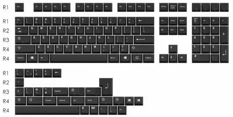 GMK White Dark-Grey 键帽图片