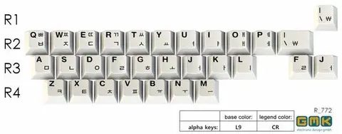 GMK Korean Beige Add-on  键帽图片