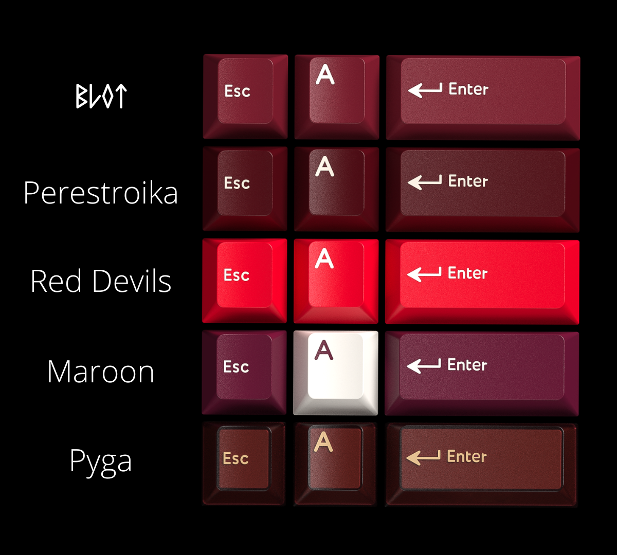 GMK Blot R2 键帽图片