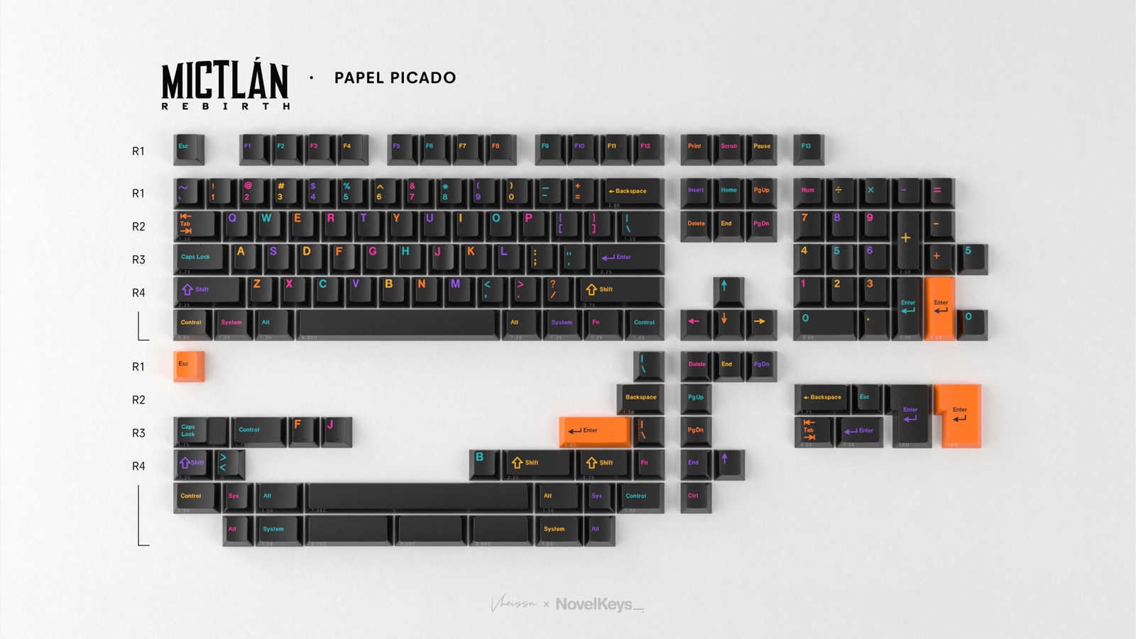 GMK CYL Mictlan Rebirth 地下世界 R2 键帽图片