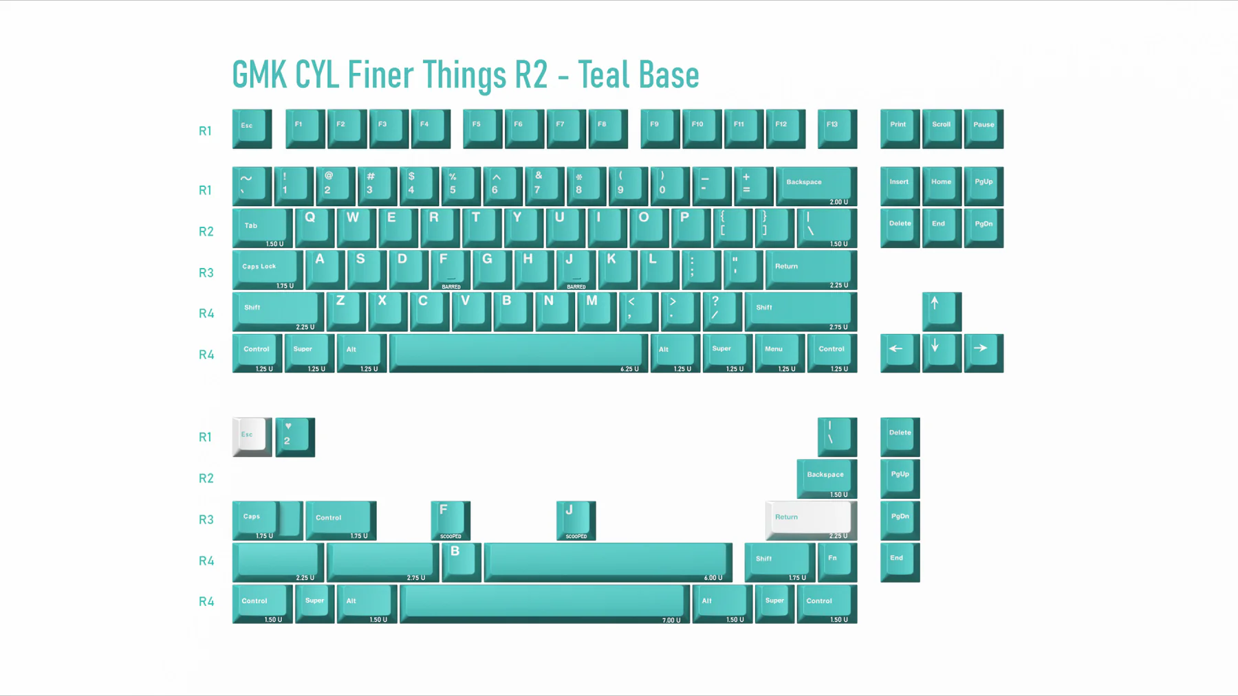 GMK Finer Things R2 图片