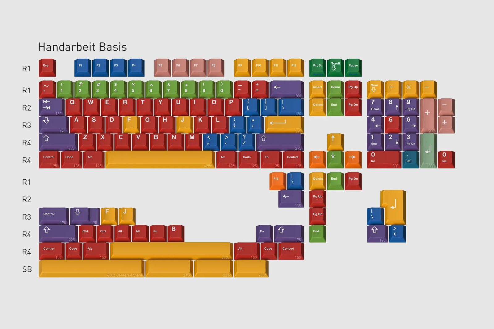 GMK Handarbeit R2 手作 键帽图片