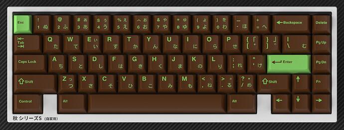 GMK Matcha Mocha | GB Indefinitely Delayed