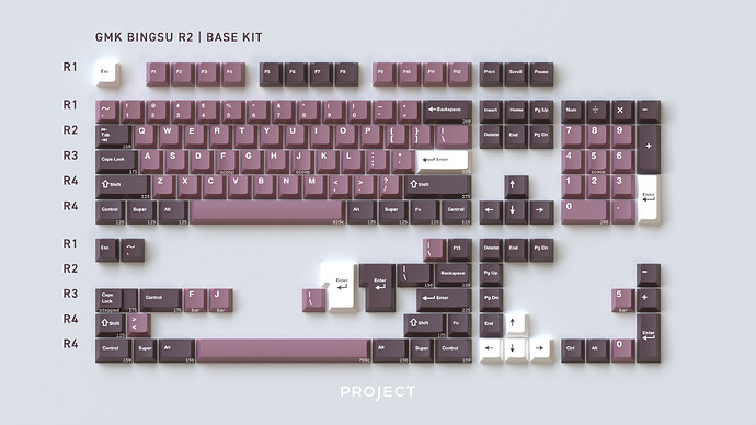 GMK Bingsu R2 GB Starts July 7