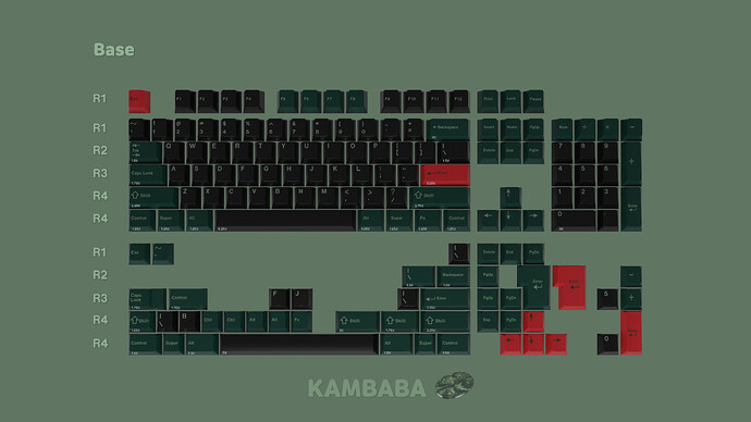 GMK KAMBABA - Update