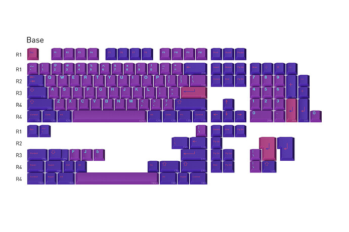 GMK Neon City (Kitting done, More renders!)