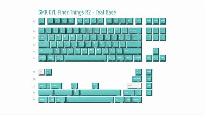GMK Finer Things R2 | 7 Jul - 10 Aug 2026