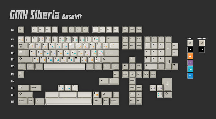 Project Name GMK Siberia / GMK Svalbard