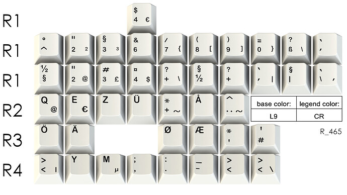 GMK 9009, Classic Retro/Beige International Kit - Shipping