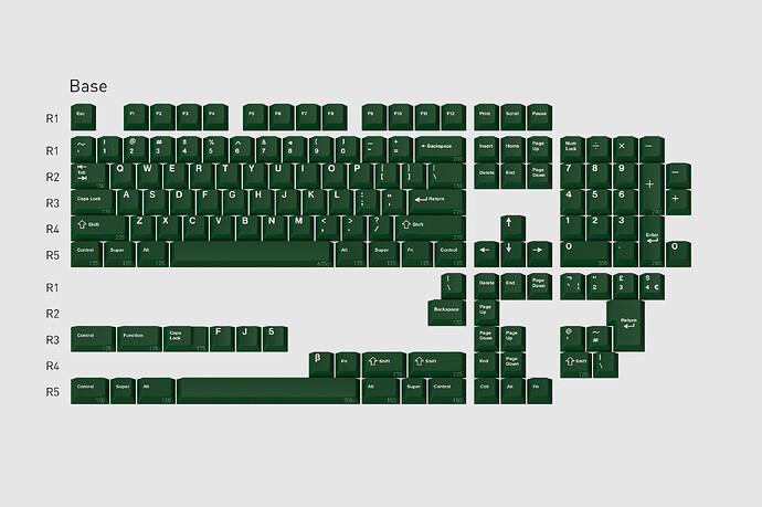GMK Nuclear Data | 4 Jul - 1 Aug 2020