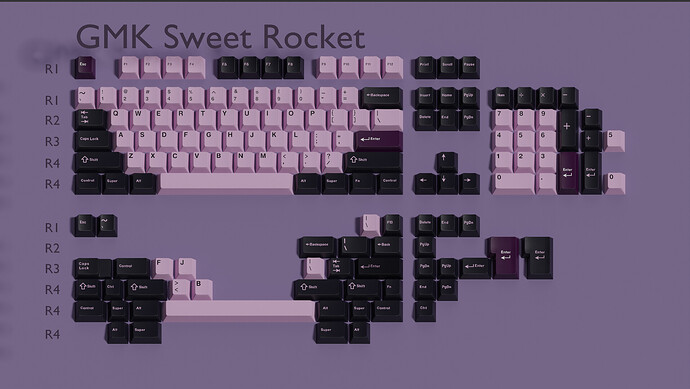 GMK Sweet Rocket Interest Check (Would Love feedback)