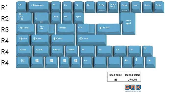 Thank You, Geekhack || GB GMK Electric Bluegaloo Mod Set, Escape Pack